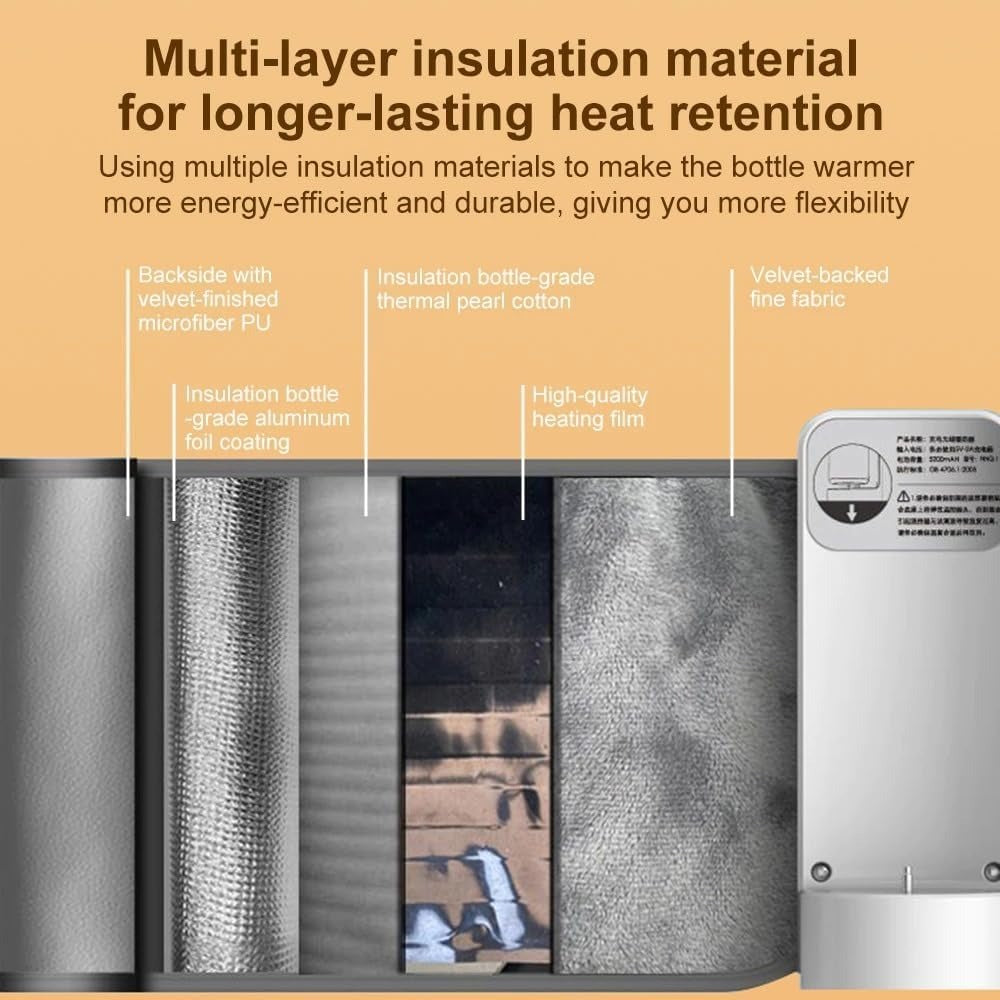 Portable Rechargeable Baby Bottle Warmer – Fast 1-Minute Heating, USB Powered | 6 Temperature Levels, Travel-Friendly Milk Heater for Babies h1