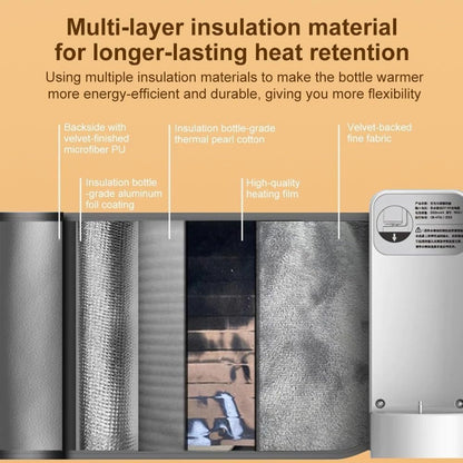 Portable Rechargeable Baby Bottle Warmer – Fast 1-Minute Heating, USB Powered | 6 Temperature Levels, Travel-Friendly Milk Heater for Babies h1